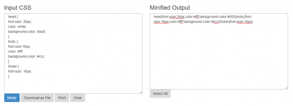 Css Minification Process