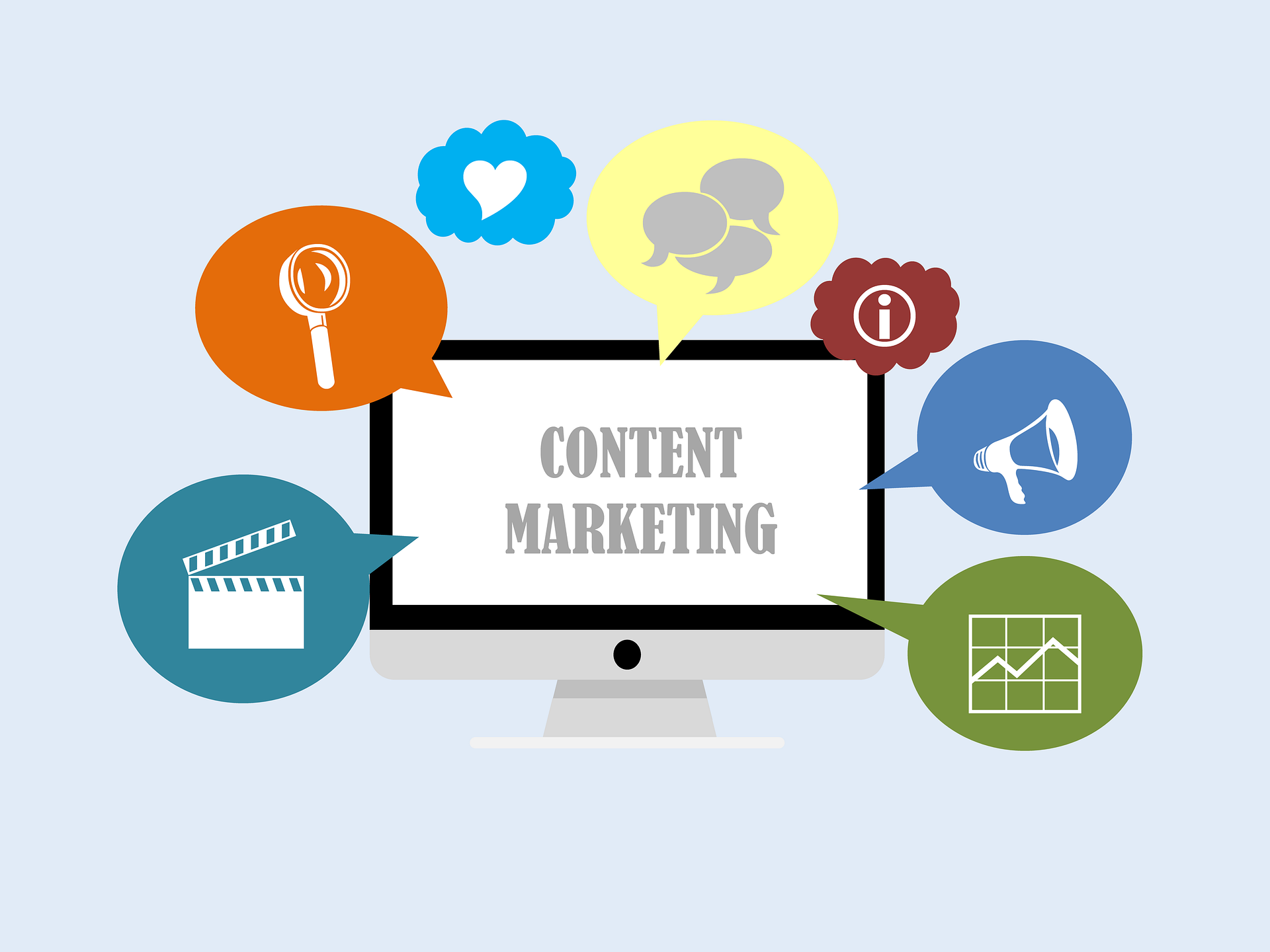  Content Marketing