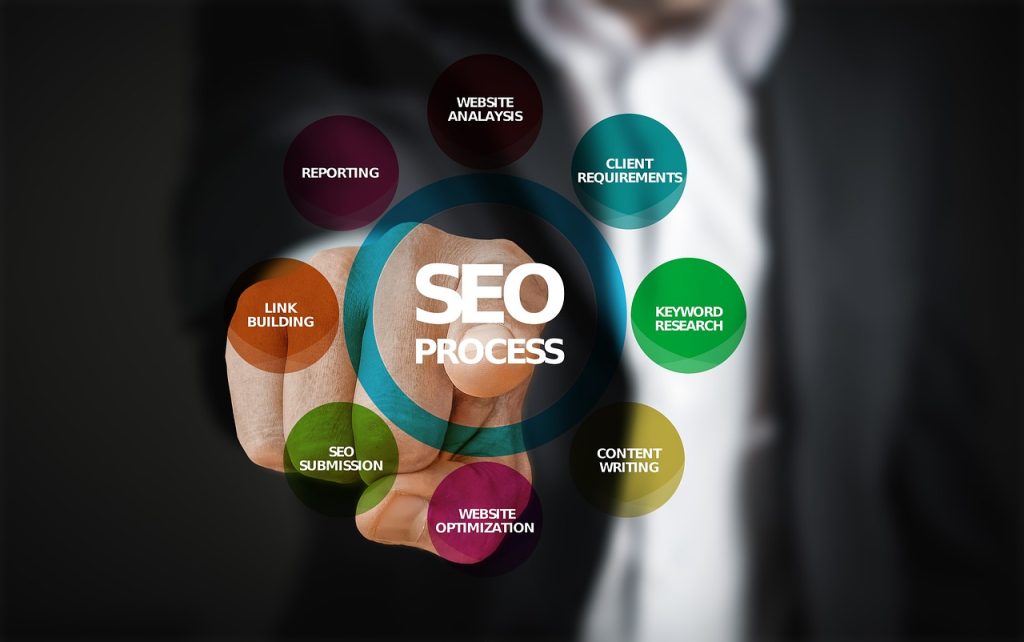 Enterprise SaaS SEO: The Guide to Organic Growth