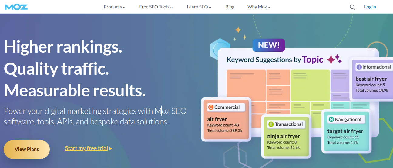 above the fold section of moz
