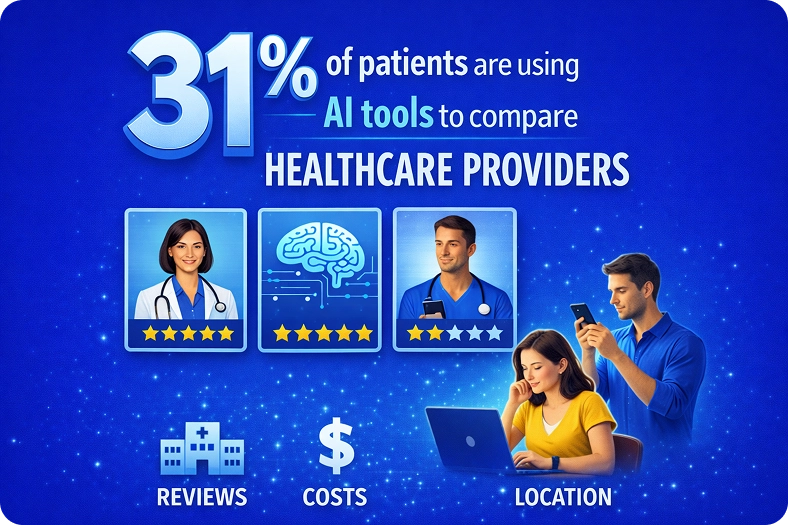 31% Of Patients Are Using Ai Tools To Compare Health Providers