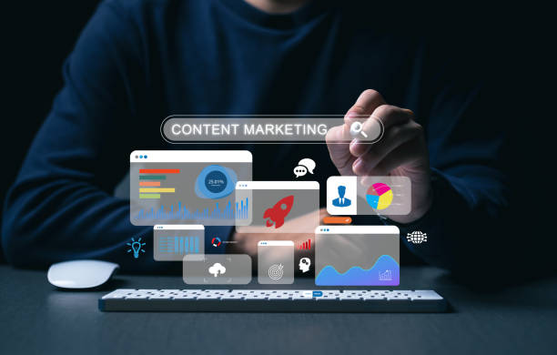 Content marketing strategy dashboard visualization