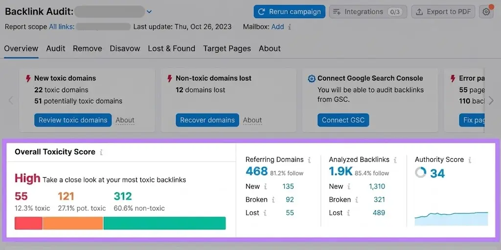 What Are Toxic Backlinks